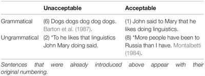 Acceptable Ungrammatical Sentences, Unacceptable Grammatical Sentences, and the Role of the Cognitive Parser